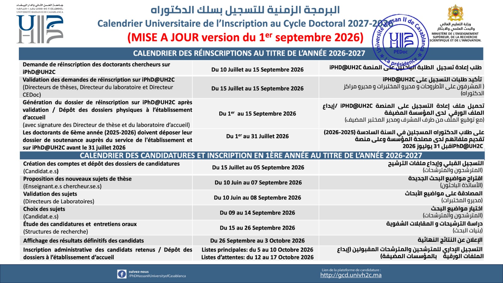 Calendrier universitaire de l’inscription au Cycle de Doctorat